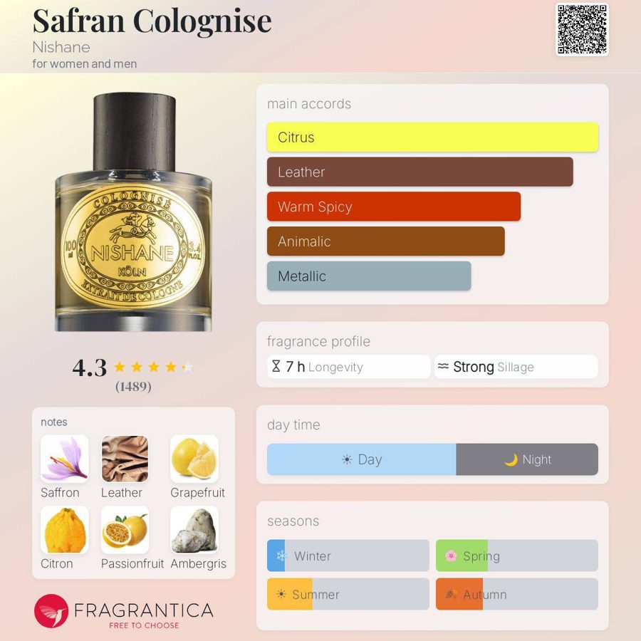 Nishane Safran Colognise 100ml