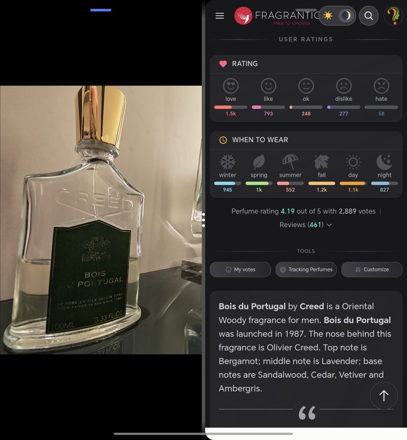 Creed Bois du Portugal 100ml