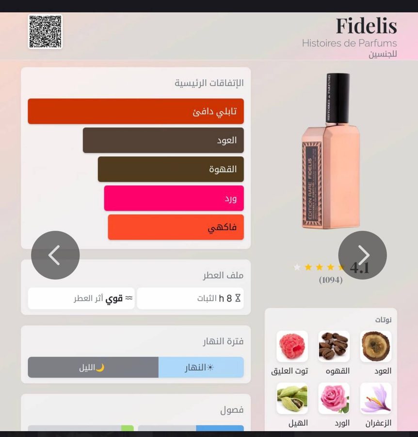 Histoires de Parfums Fidelis